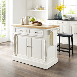 Kitchen Islands